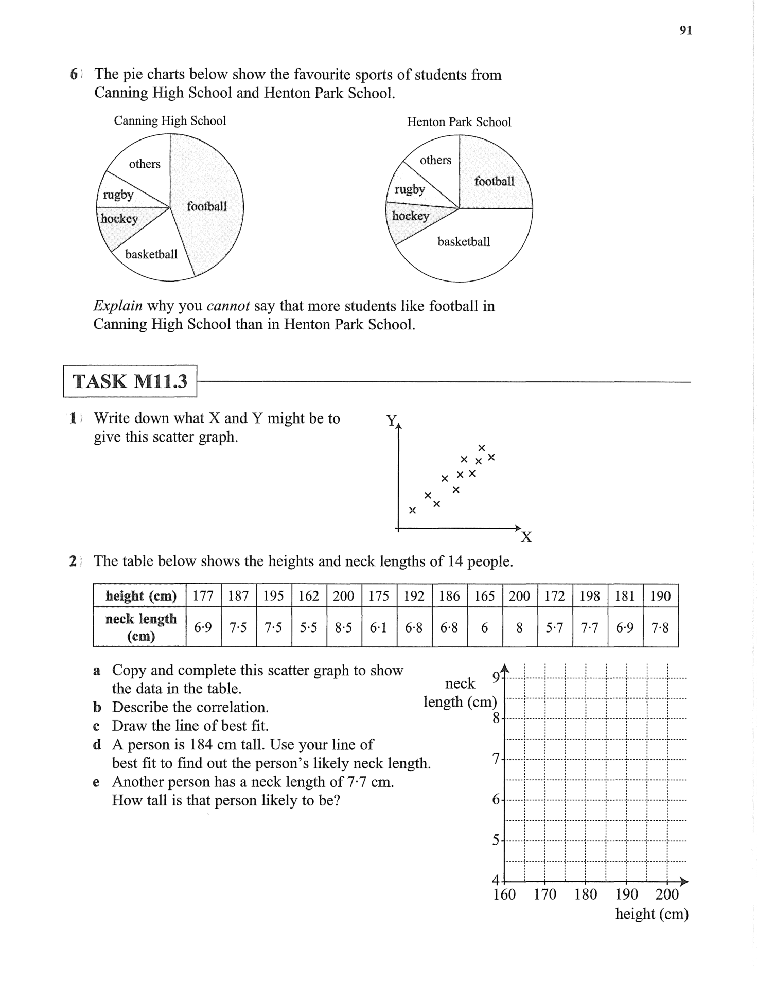 Essential Mathematics for GCSE - Higher - Homework Book